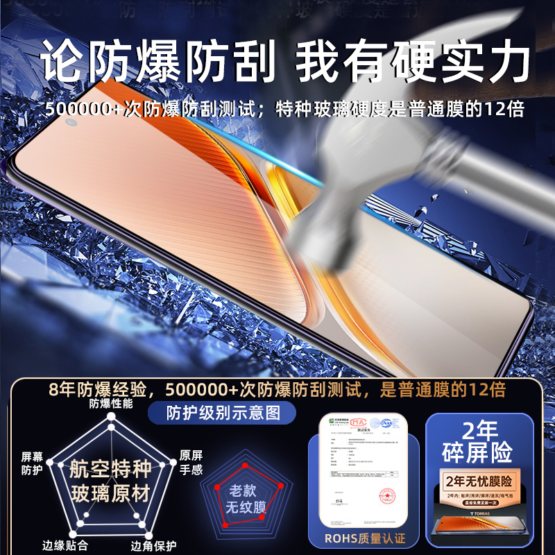 适用iqooneo10手机钢化膜neo10pro手机膜超声波指纹秒解锁全屏覆盖高清防指纹防摔爆适用vivo无白边保护贴膜 - 图0