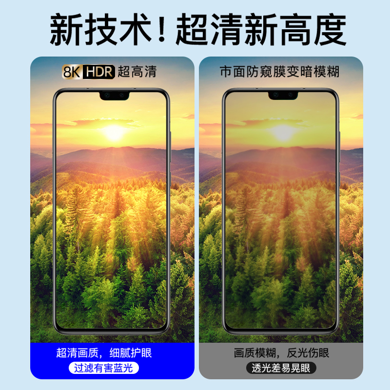 适用vivos7钢化膜vivos7e手机膜s7t贴膜全屏覆盖新款防偷窥高清护眼抗蓝光全包无白边5g防摔爆保护防指纹viv0-图1