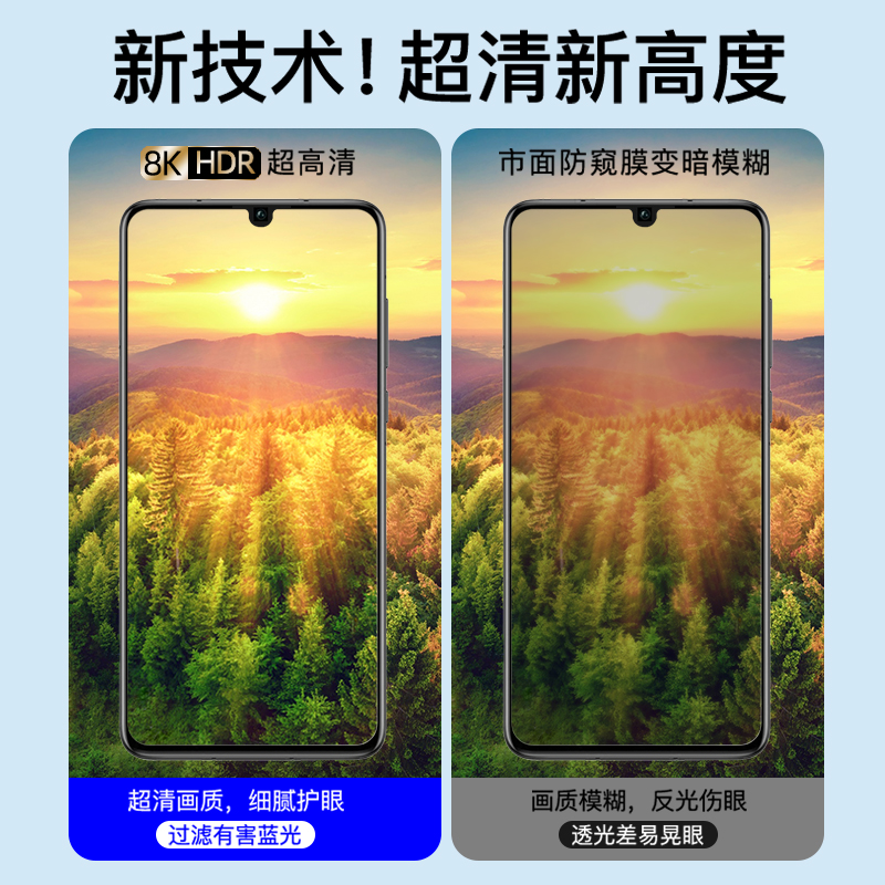 适用vivos6钢化膜vivos6手机膜全屏覆盖新款防偷窥高清护眼抗蓝光全包无白边vivi防摔爆保护防指纹贴膜 - 图1
