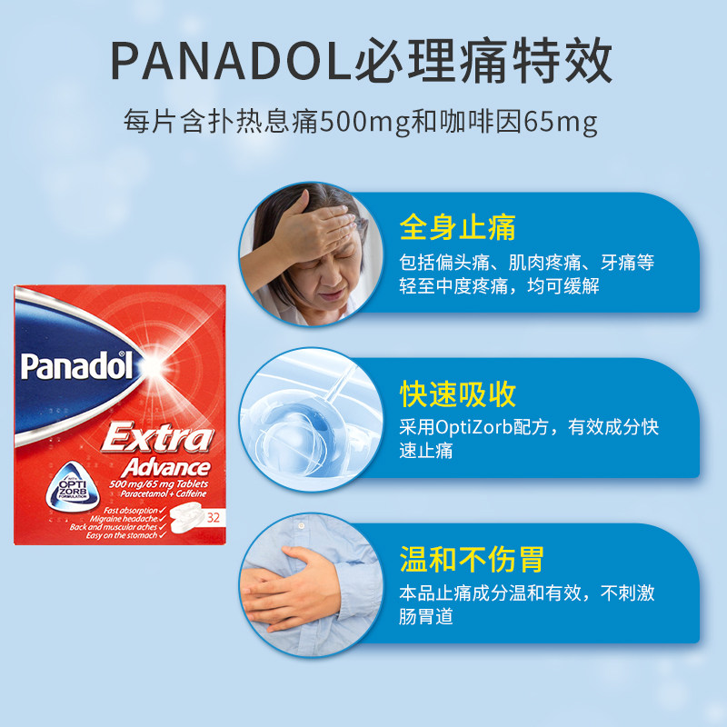  DayLewis海外国际解热镇痛用药