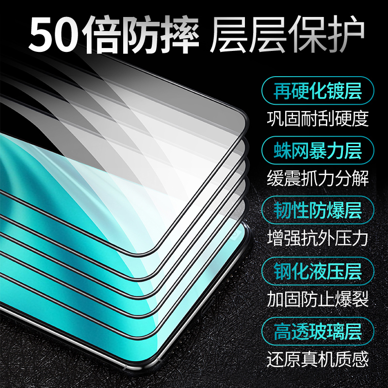 oppoA55钢化膜A55手机膜A55S全屏防窥oppo A55防偷窥适用于A55 5G钻石膜抗蓝光全包保护oppoA55S贴膜防爆防摔 - 图1