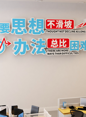 会议室办公室励志标语文化墙贴
