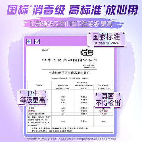 【全新升级】V-GIRL未可消毒级卫生巾轻薄护垫165mm4包120片 - 图3