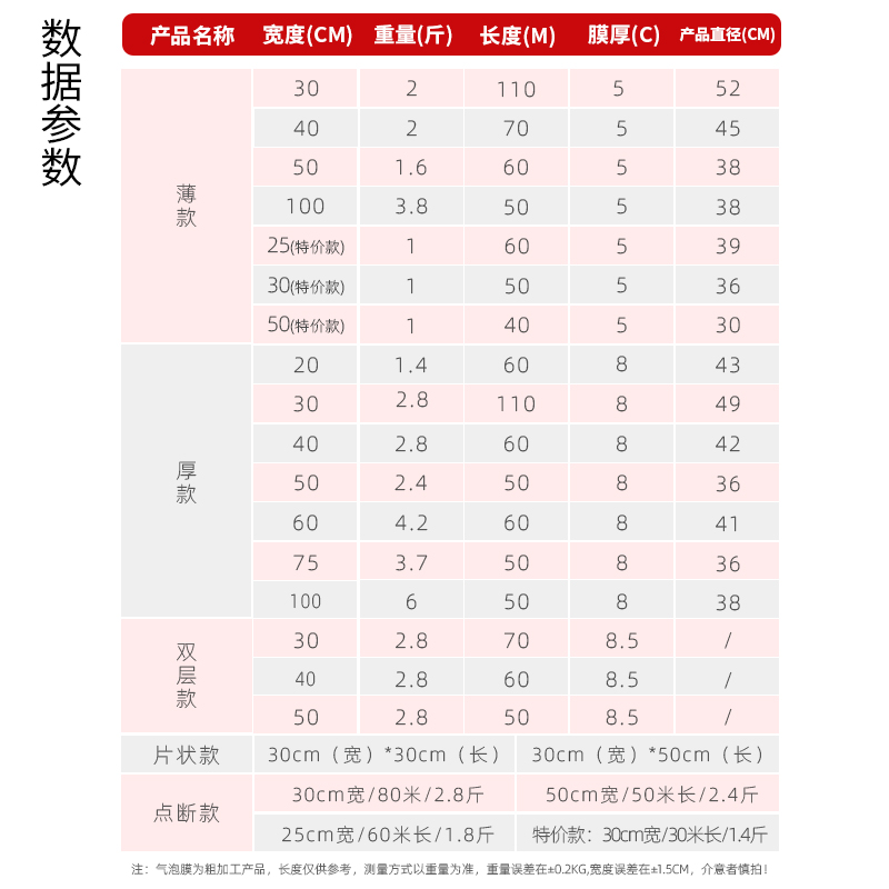 气泡膜卷装快递打包气泡膜泡泡纸双层气泡垫泡沫打包膜袋加厚防震-图2