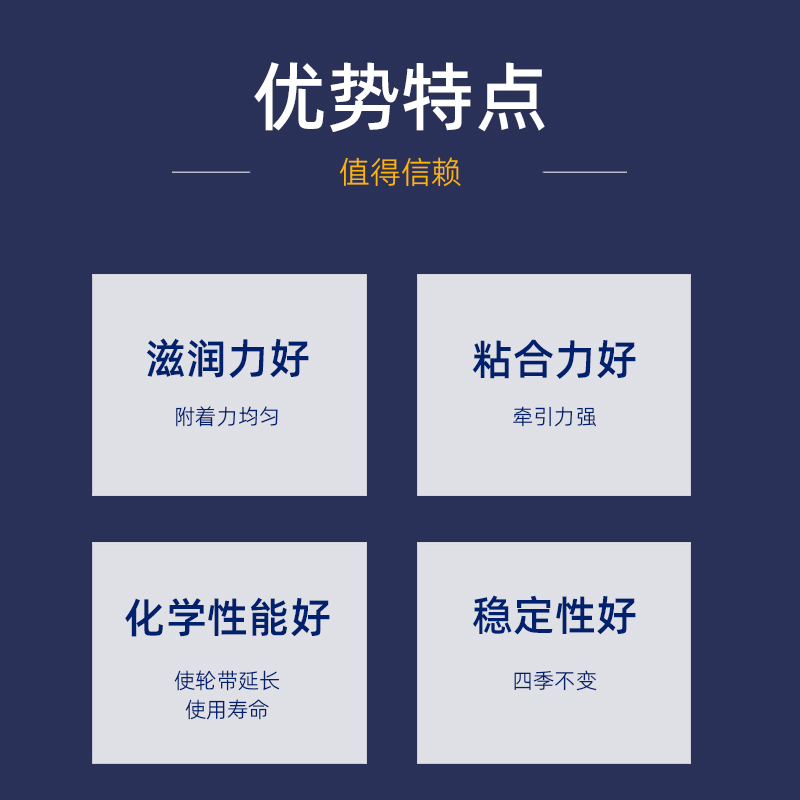 发动机皮带蜡工业专用传动皮带橡胶养护异响消除三角同步带防滑油 - 图0