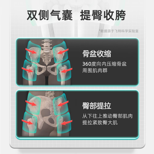 骨盆修复盆骨矫正器产后假胯宽改善仪收腹髋骨前倾恢复带收胯神器 - 图1