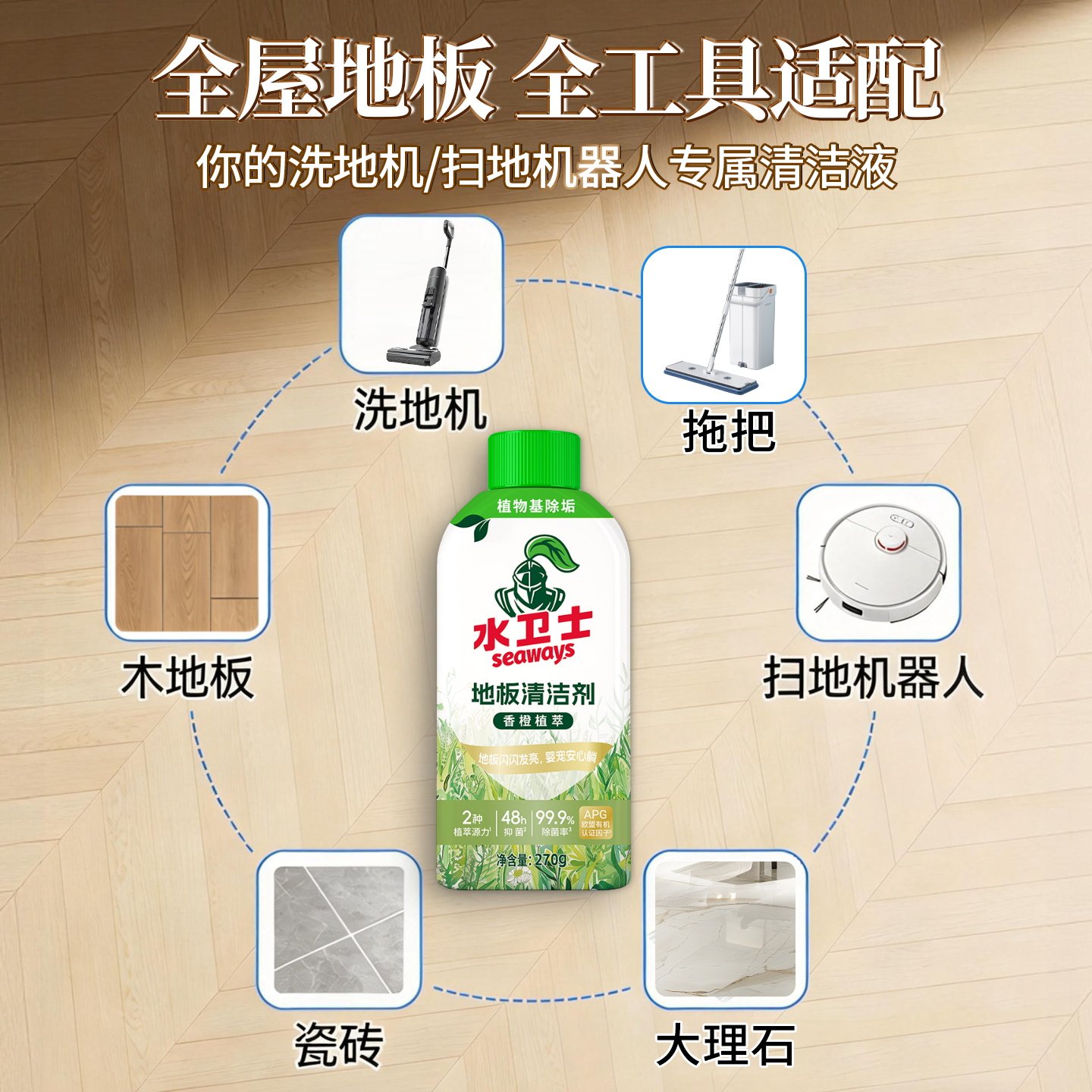 水卫士地板清洁剂强力去污抛光除菌瓷砖拖木地板洗地机专用清洁液