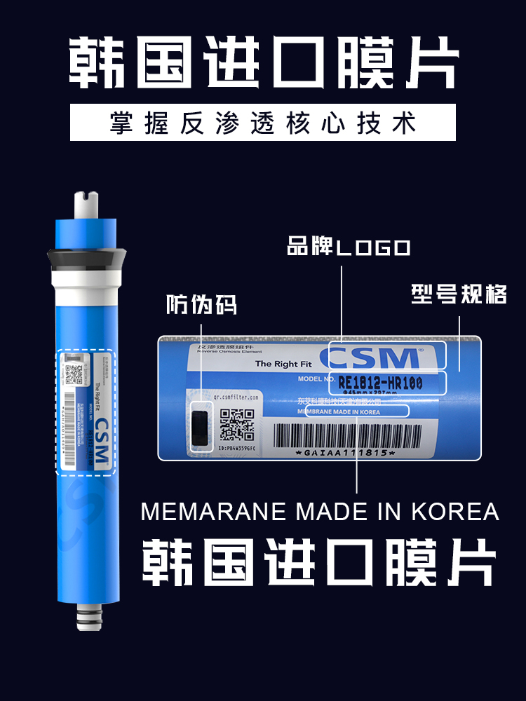 CSM世韩RO膜50G75G100G400G世韩膜净水器反渗透膜纯水机通用滤芯-图0