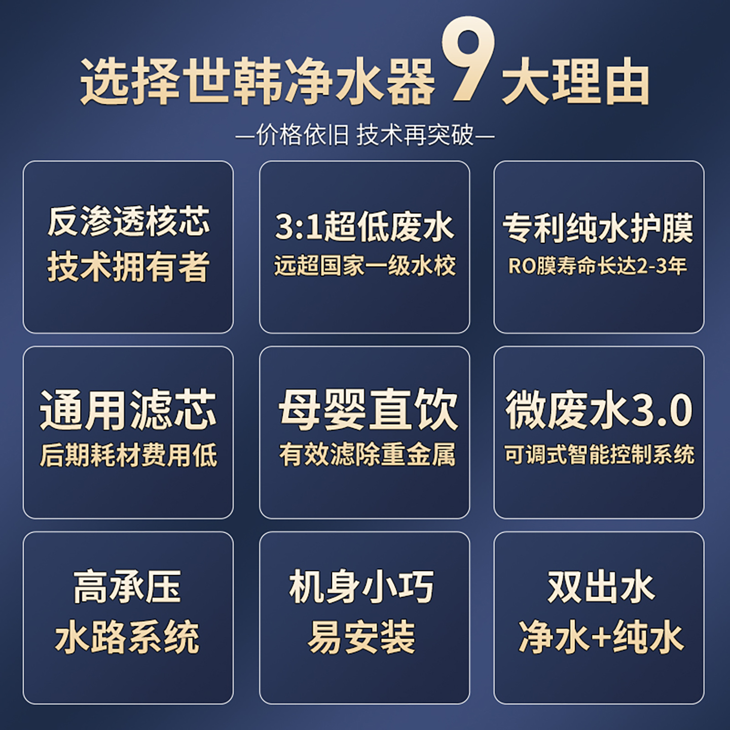 世韩3:1微废水通用滤芯净水器家用800G反渗透厨房直饮机商超同款 - 图0