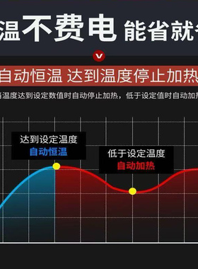 康搭档电油炸锅炉商用恒温大容量