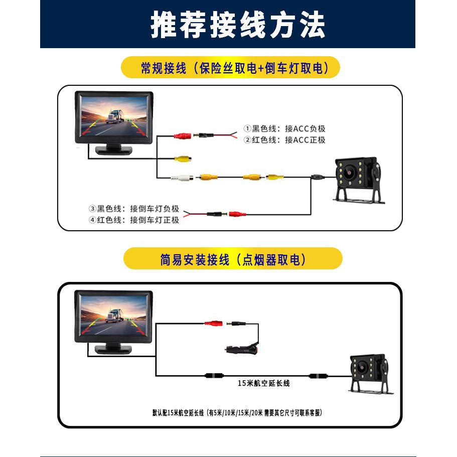 4.3寸7寸倒车影像显示器小车货车高清夜视收割机台式屏简易套装-图1