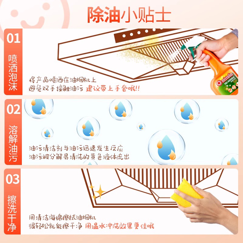 mistolin抽油烟机清洗剂米斯特林厨房强力油污净神器重油污清洁剂 - 图2