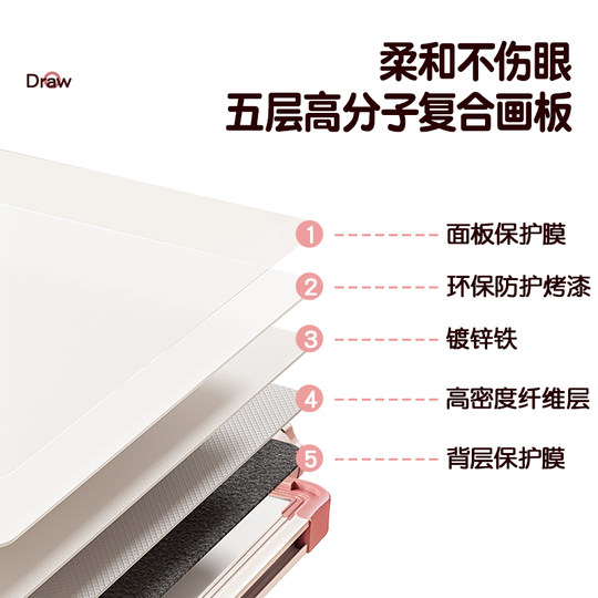 Baby's household blackboard cleans up as soon as you wipe it