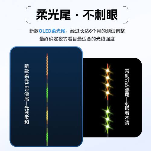 民间艺人浮漂GH二代OLED柔光0.75极细尾浮漂日夜两用高灵敏夜光漂 - 图0