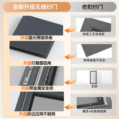 金刚网防蚊纱门推拉式阳台铝合金入户平移沙门落地防鼠金钢砂纱窗 - 图0