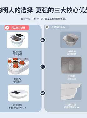 买110V足浴盆出国学生旅游可折叠便携多功能自动按摩恒温加热泡脚
