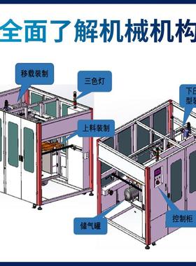 快递瓦楞纸箱纸盒折盒机自动折彩盒机器电商打包盒全自动折盒