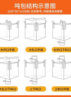 现货内拉筋吨袋防膨胀防泄露覆膜防潮加厚加围上开口工业包装袋