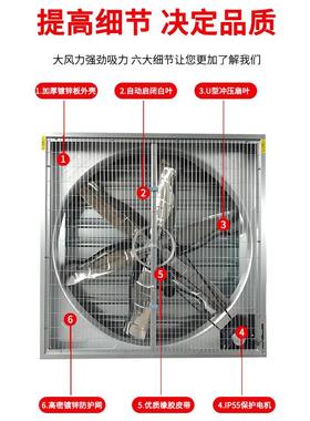 工业重锤排气扇畜牧养殖工厂房降温换气扇抽风机热镀锌板负压风机