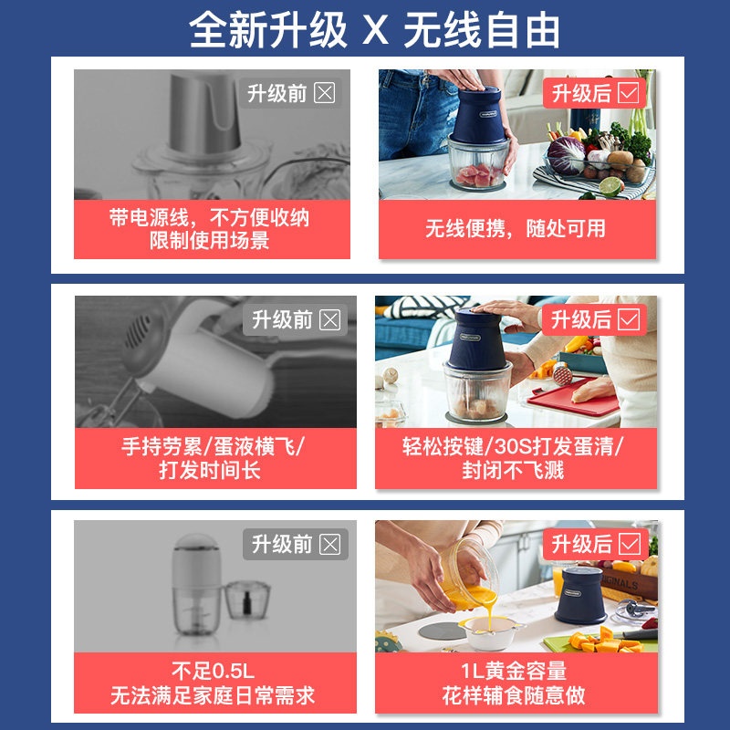 摩飞绞肉机家用无线辅食电动碎肉 摩飞电器汇歌搅拌/料理机