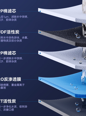志高净水器厨房直饮机