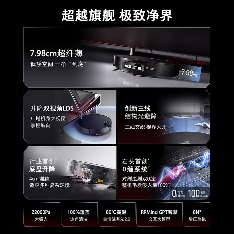 石头G30/G30SPro/G30Space 扫地机器人扫拖一体自动清洗三合一