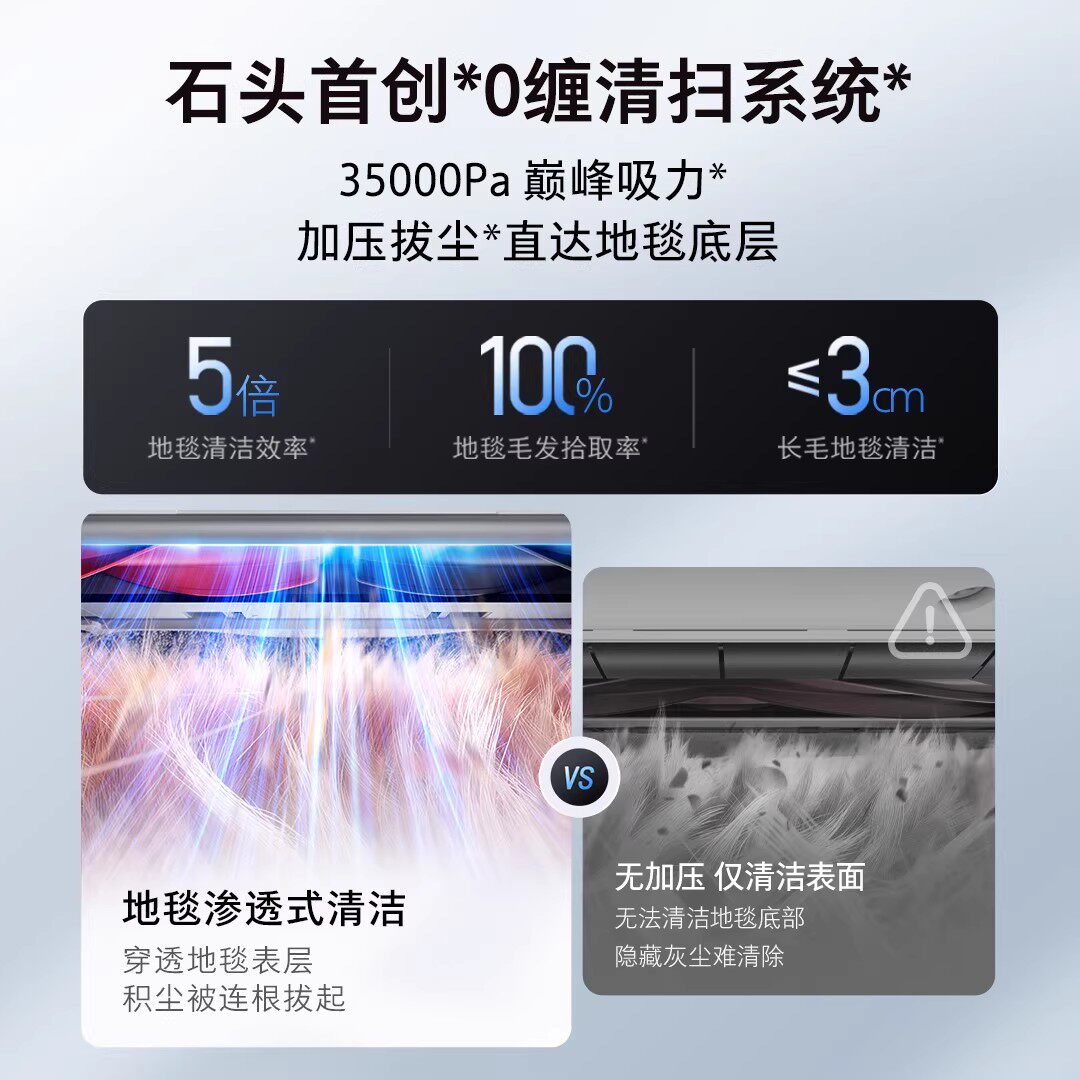 石头P20Ultra Plus/Max/活水版扫地机器人扫拖吸一体自动智能清洁