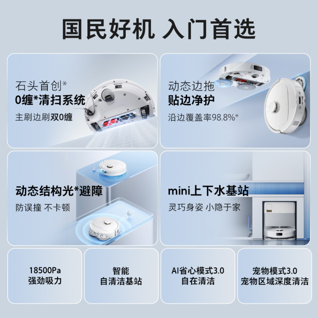 ຊຸດເຄື່ອງກວາດ Roborock P20