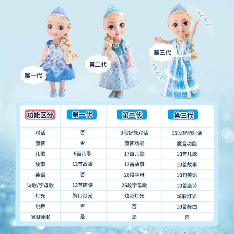艾莎公主智能对话会说话的芭比玩偶 媛潇玩具娃娃/配件