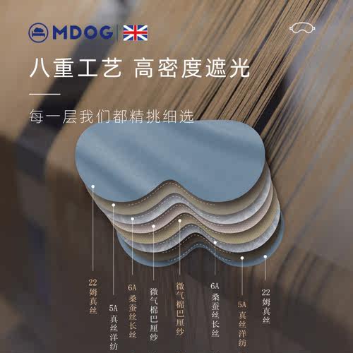 米度狗真丝眼罩睡眠遮光睡觉专用女士护眼睛罩男轻薄午睡成人耳塞 - 图0