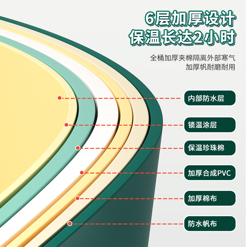 泡澡桶大人折叠家用洗澡桶坐浴盆双人情侣浴缸成人全身沐浴桶-图1