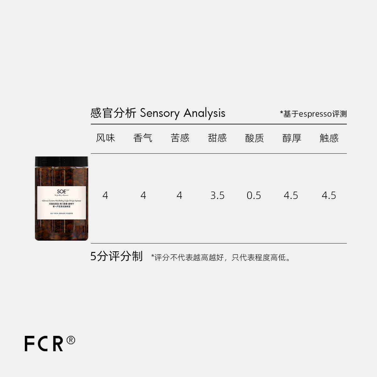 FCR曼特宁SOE意式咖啡豆香醇特浓拿铁纯黑美式无添加可现磨粉250g-图3