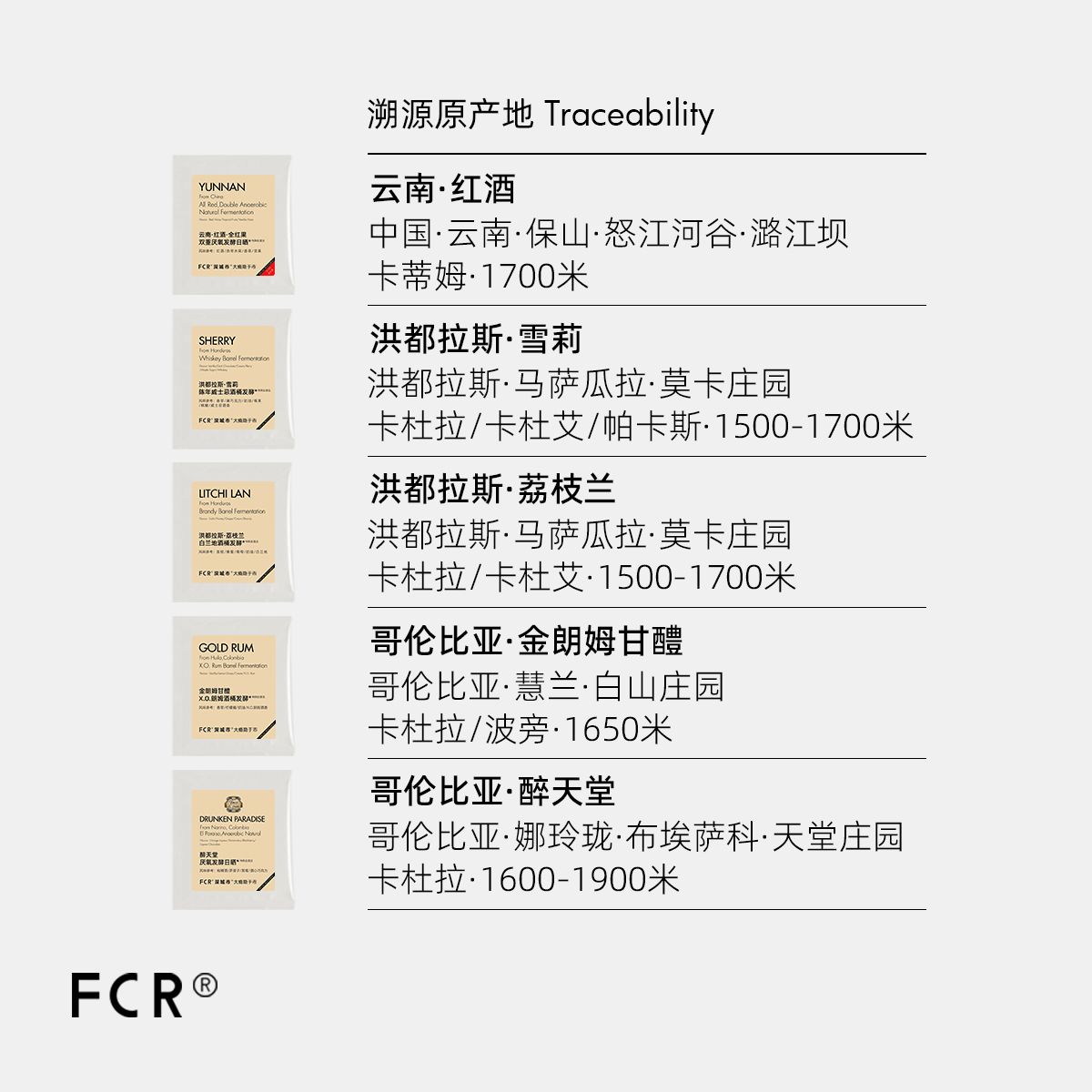 FCR酒香咖啡挂耳洪都拉斯雪莉威士忌桶酿酒桶荔枝兰云南红酒10杯