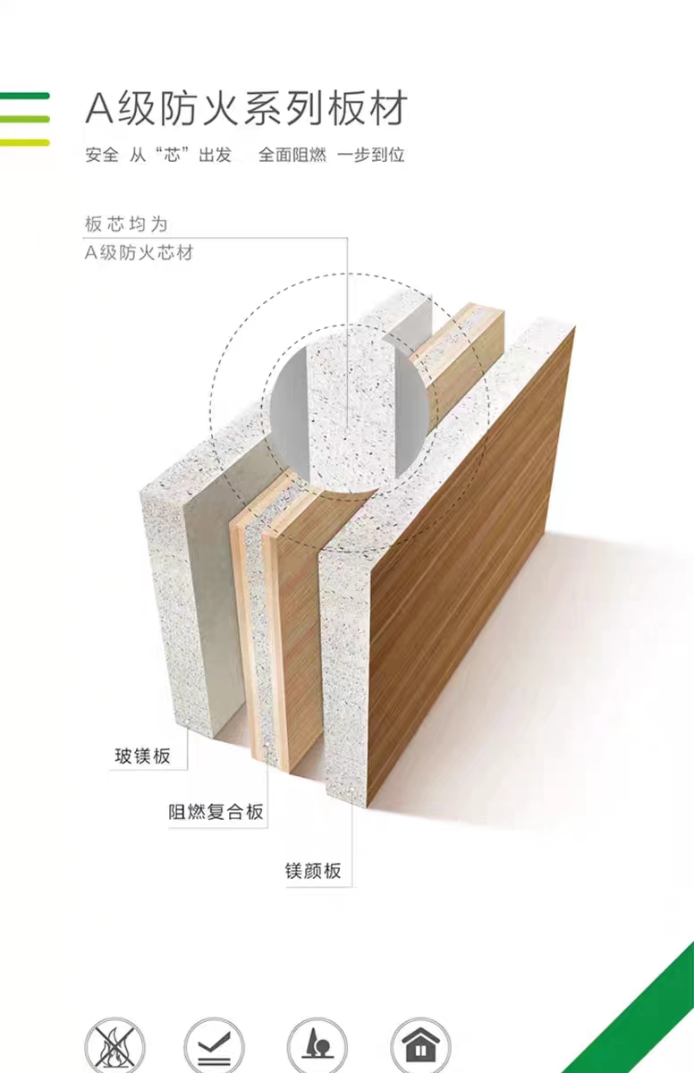 千年舟A级防火阻燃板新型防火基材难燃基层E0级环保高性能阻燃板-图3