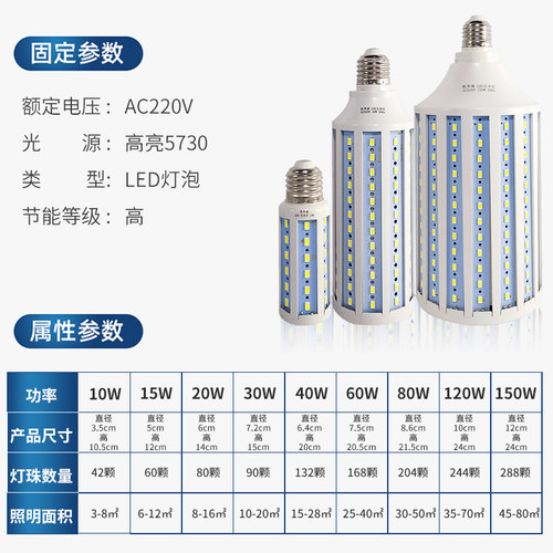 欧华森led灯泡铝材超亮玉米节能e27e14螺口庭院工厂车间家用路灯 - 图1