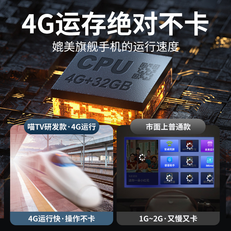 2021年新款真8k超高清家用4k投影仪 喵TV投影机