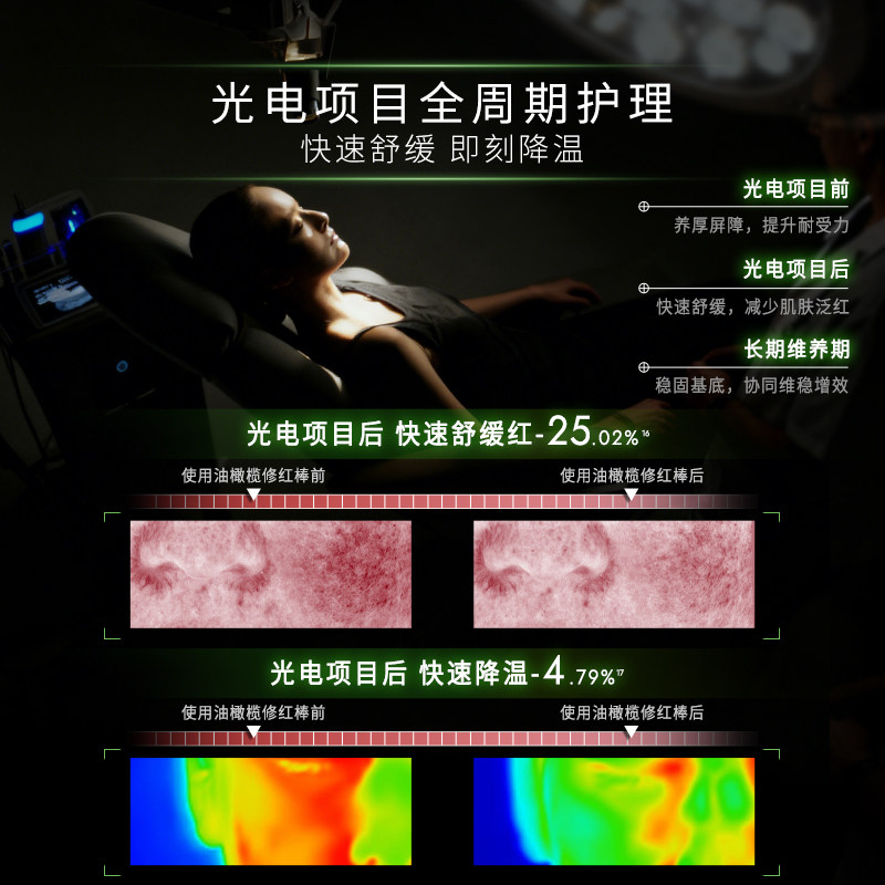 Lab101/瑞沛【7支尝鲜】油橄榄修红精华次抛精华敏感肌舒缓修护