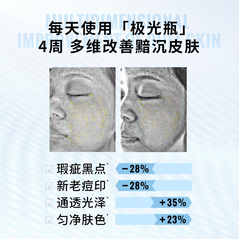 lab101瑞沛极光瓶寡肽淡化痘印原液 瑞沛液态精华