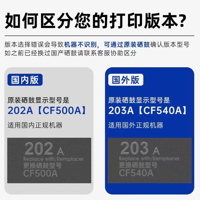 适用惠普m280nw打印机硒鼓cf500a粉盒T6B59A墨盒T6B60A T6B61A T6B80A T6B81A T6B82A cf501a cf502a cf503a - 图3