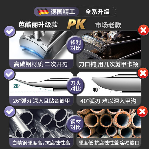 德国修脚专用工具指甲刀套装原装进口甲沟指甲钳炎家用鹰嘴钳剪刀 - 图0