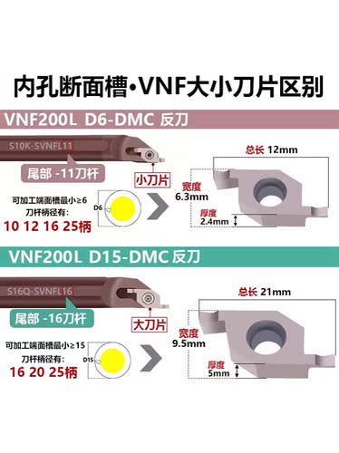数控刀片VNF走心机SVNFR小内孔径端面切槽刀片平面平底圆弧割槽刀 - 图1