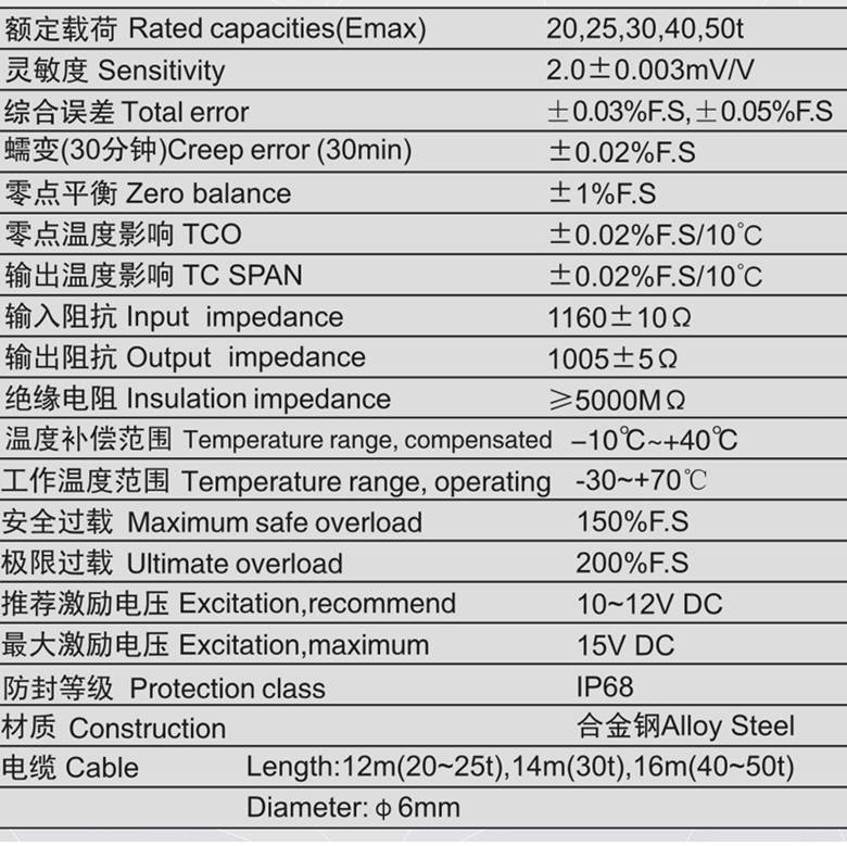 柯力称重 测力传感器 汽车衡 ZSNC ZSNC-D20 25 30 40 50t数字式
