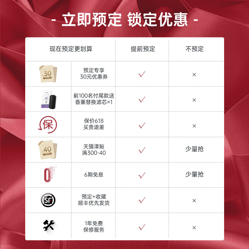  moido净水器