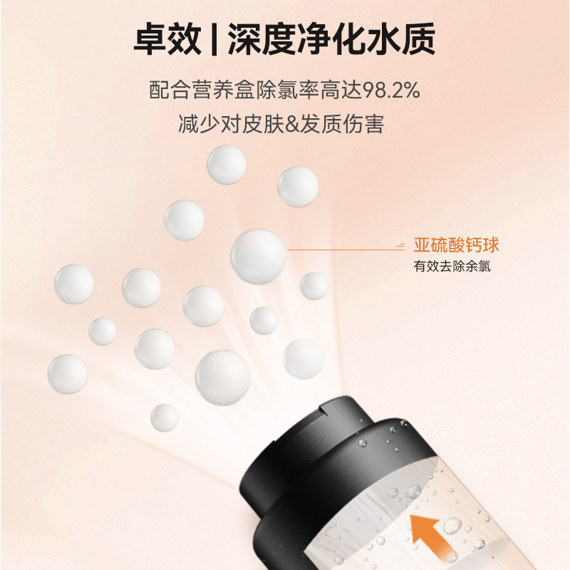 moido小活泉养肤花洒过滤球盒亚硫酸钙球过滤盒除氯过滤更换配件