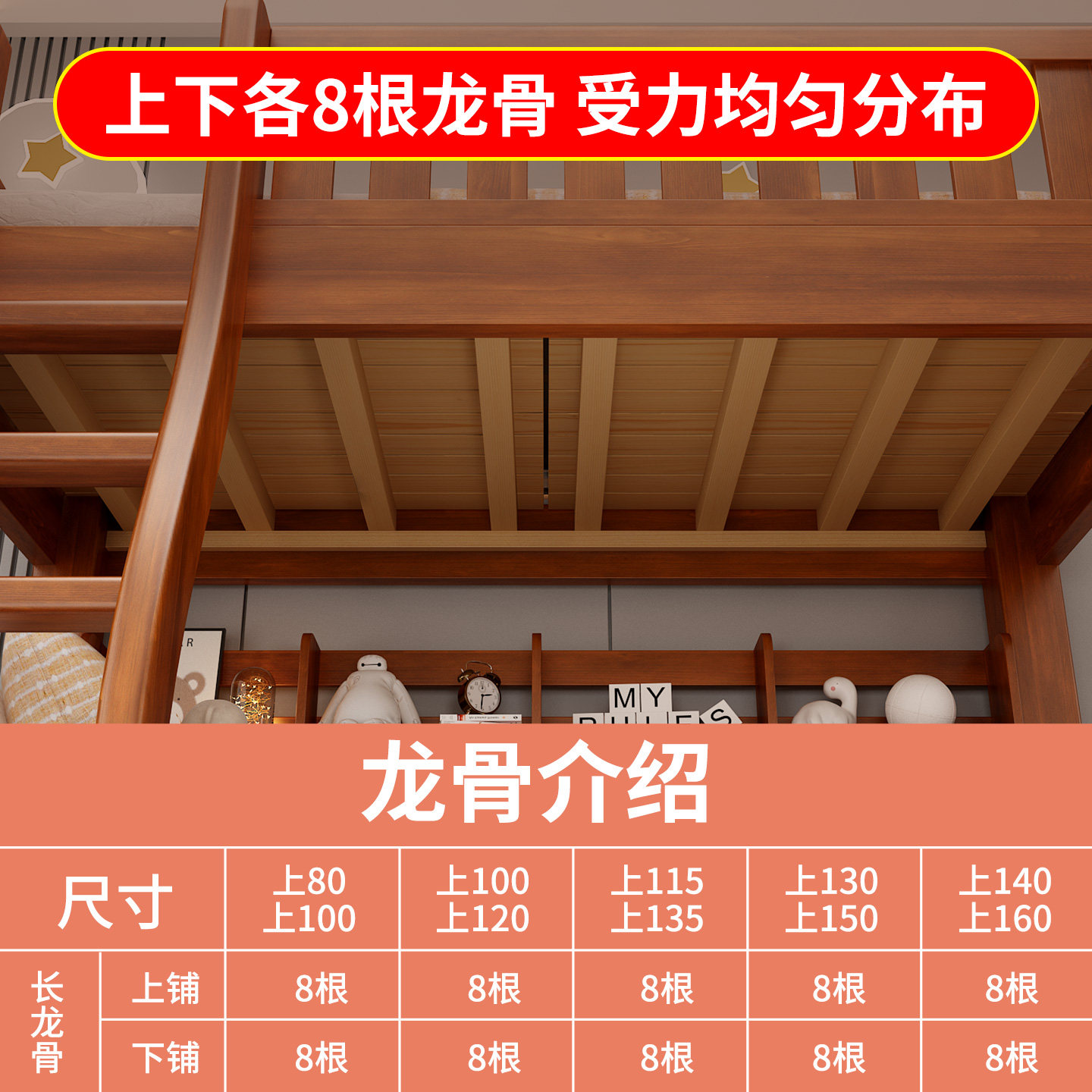 全实木上下铺双层床高低床儿童床多功能两层组合子母床上下床木床,淘宝优惠券,粉丝福利购,淘宝优惠卷
