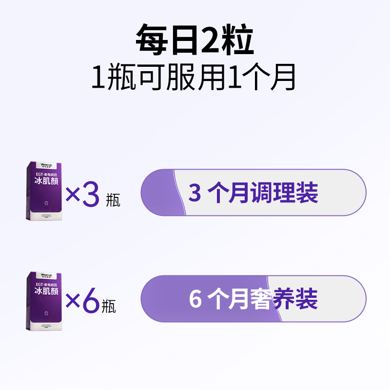 莱特维健冰肌颜EGT麦角硫因胶囊口服胶原蛋白肽内调美亮白60粒/瓶-图3