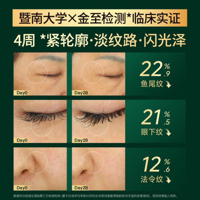L ປະເພດ ergothioneine 99.99% ຂອງແທ້ flagship ຢ່າງເປັນທາງການ