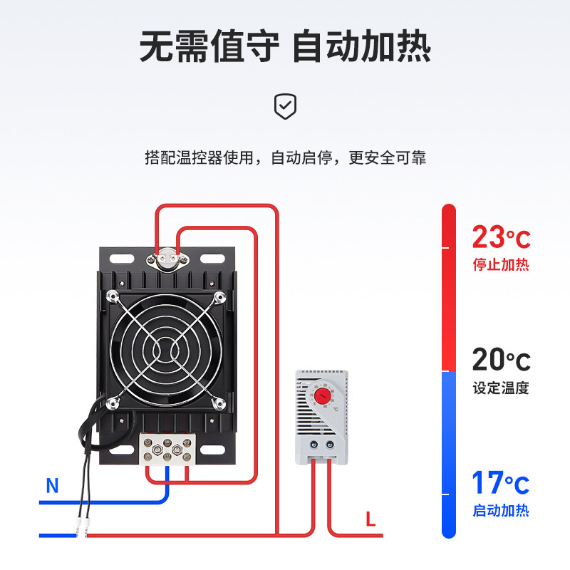 恩爵ENMG配电箱空气除湿恒温加热器ptc风扇加热模块220V机柜防潮 - 图2