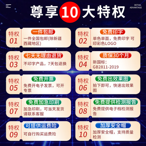 安全帽工地男国标加厚ABS头盔工程施工领导透气玻璃钢帽定制logo - 图1