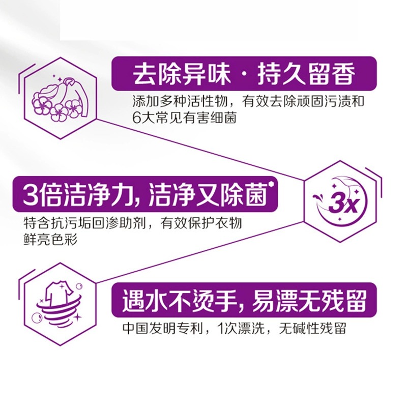 立白洗衣粉14斤超洁薰衣草香无磷洁净家用实惠装家庭装批发正品